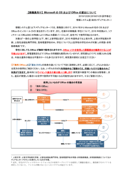 こちら - 上智大学 総合メディアセンター