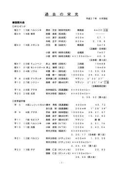 過去の栄光 平成27年8月現在