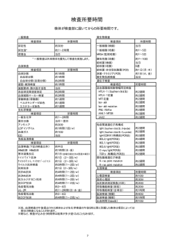 4-2 検査所要時間