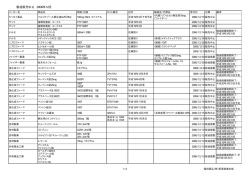 製造販売中止 2006年12月