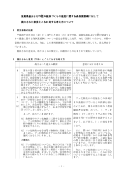 滋賀県歯および口腔 の健康づくりの推進に関する条例案要綱に対して