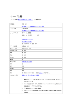 ユーザーマニュアル総集編PDF - （株）フューチャリズムワークス