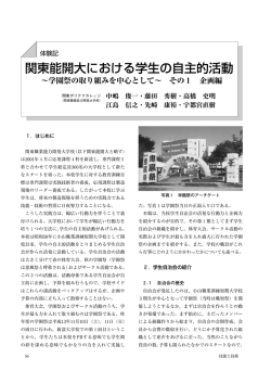 関東能開大における学生の自主的活動