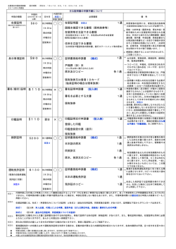 印刷用PDF - 在香港日本国総領事館