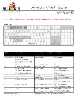 ファイナルファンタジーⅧ for PC 操作方法一覧