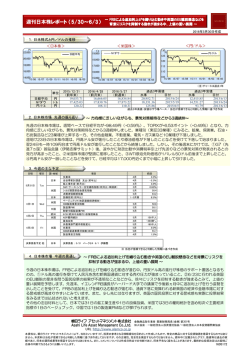 週刊日本株レポート - 朝日ライフアセットマネジメント