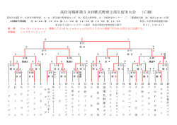 高松宮賜杯第59回軟式野球2部久留米大会 （C級）