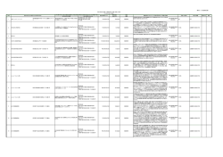 （様式3-2） (PDF : 635KB)