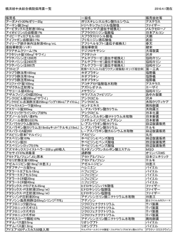 2016年4月 現在 - 医療法人社団 明芳会 横浜旭中央総合病院