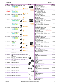 LED HD-SDI LED LED LED LED LED LED LED LED
