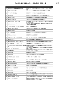 別添 - スポーツTOKYOインフォメーション