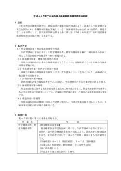 下仁田町国民健康保険保健事業実施計画