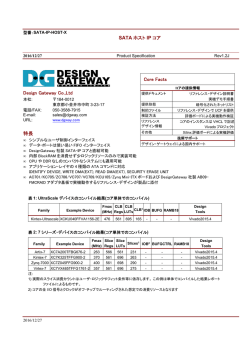 SATA ホスト IP コア Design Gateway Co.,Ltd Design Gateway Co