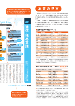 通 信 ・ 携帯電 話 - D