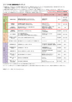 2016年度 図書館実施ガイダンス