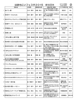 はあもにいフェスタ2015 参加団体 - 熊本市男女共同参画センター はあも