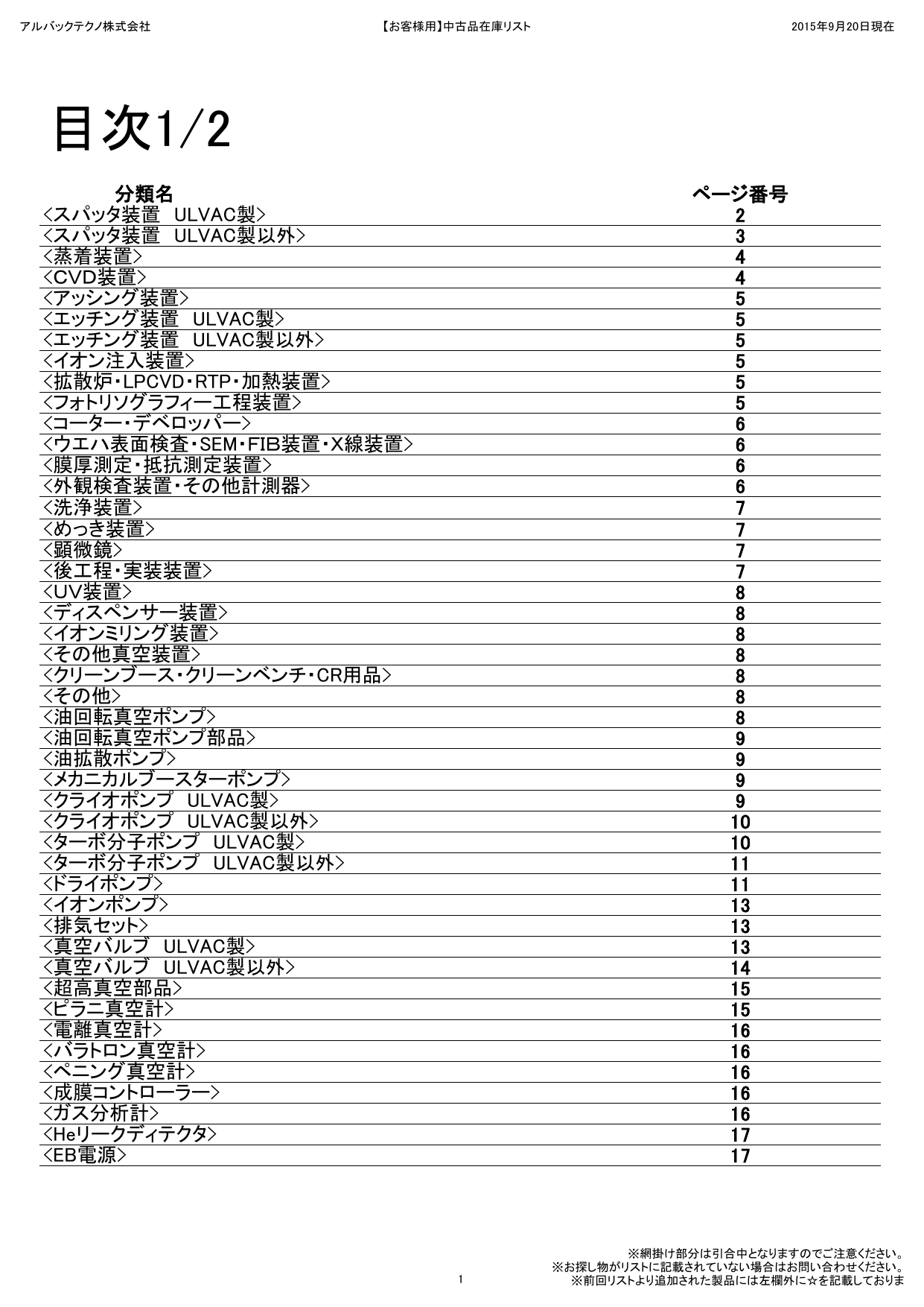 目次1 2 三弘アルバック