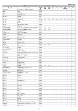 （2014/11/12付） 歌 手 名 タ イ ト ル リクエスト No. XG 5000 XG 1000