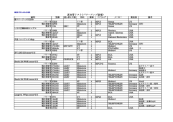 VacuumTubeパワー管(HP収載)