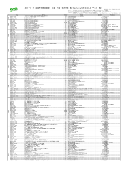 (1993〜2016年12月上旬)をPDFでご覧頂けます