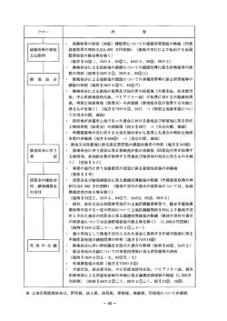 5 - 全国市長会