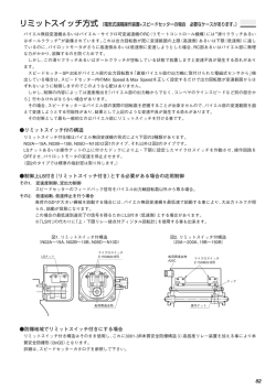 82 リミットスイッチ方式（電気式遠隔操作装置+スピードセッターの場合