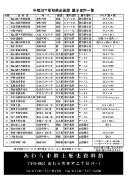 秋季企画展展示史料一覧