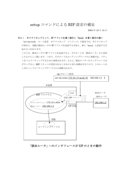 setup_cmd_rip （48.0KB）