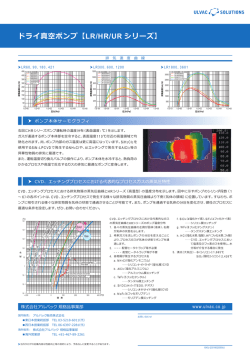 ドライ真空ポンプ【LR/HR/UR シリーズ】