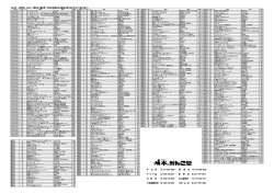 2016年 4月発売 コミック （発売日、書名等 予告なく変更
