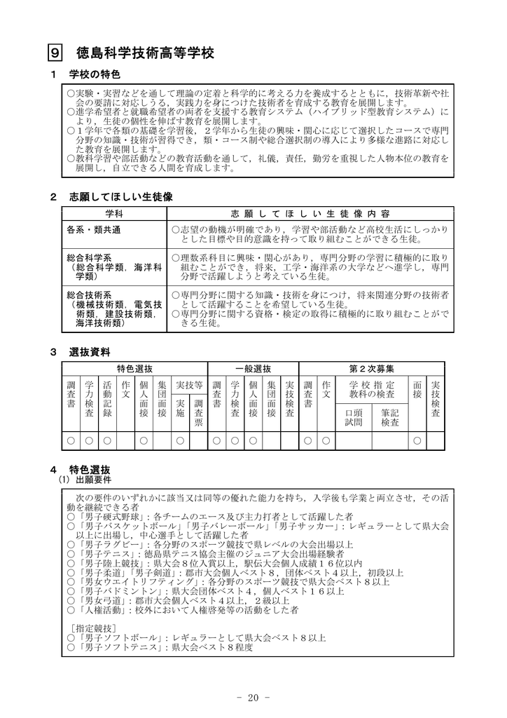 9 徳島科学技術高等学校 徳島県立徳島科学技術高等学校