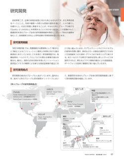研究開発