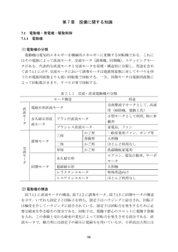 第 7 章 設備に関する知識
