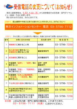 東京インフォメーションセンター 電話 03-5796-7112