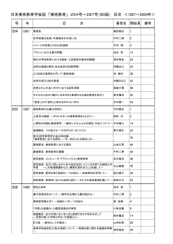 日本美術教育学会誌 「美術教育」 254号～287号（B5版） 目次 ＜1987