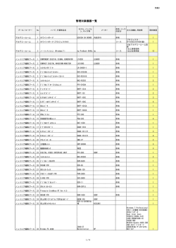 管理対象機器一覧