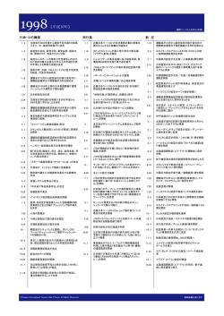 1998年 - 日本国際ツーリズム殿堂