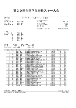 第39回全国学生岩岳スキー大会