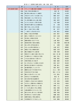 第1回から21回の入選句（大賞・秀逸・佳作）はコチラ [130KB pdfファイル]