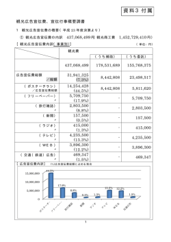 観光広告宣伝費