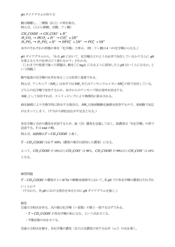 求め方