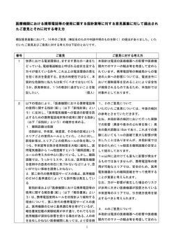 医療機関における携帯電話等の使用に関する指針案等に対する意見募集