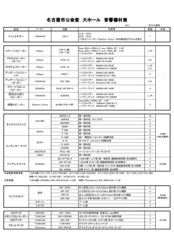 名古屋市公会堂 大ホール 音響機材表