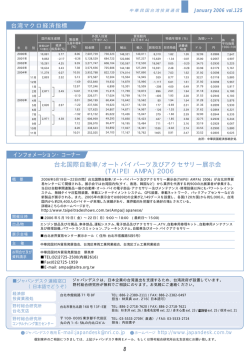 台北国際自動車/オートバイパーツ及びアクセサリー展示会 (TAIPEI