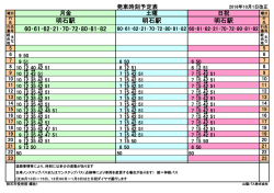 西行 - 山陽バス