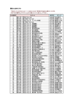 寅さん台本リスト