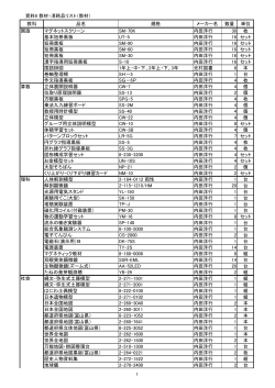 資料8 教材・消耗品リスト（教材） 教科 品名 規格 メーカー名 数量 単位