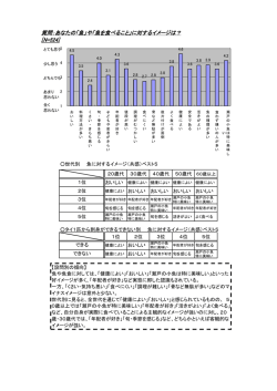 質問：あなたの「魚」や「魚を食べること」に対するイメージは？ [N=524]