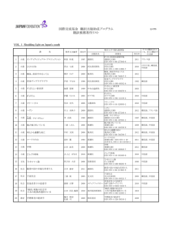 国際交流基金 翻訳出版助成プログラム 翻訳推薦著作リスト