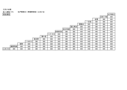 現金運賃表はこちら